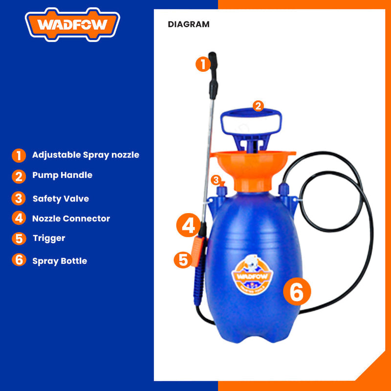 5L Pressure Sprayer  –  WADFOW