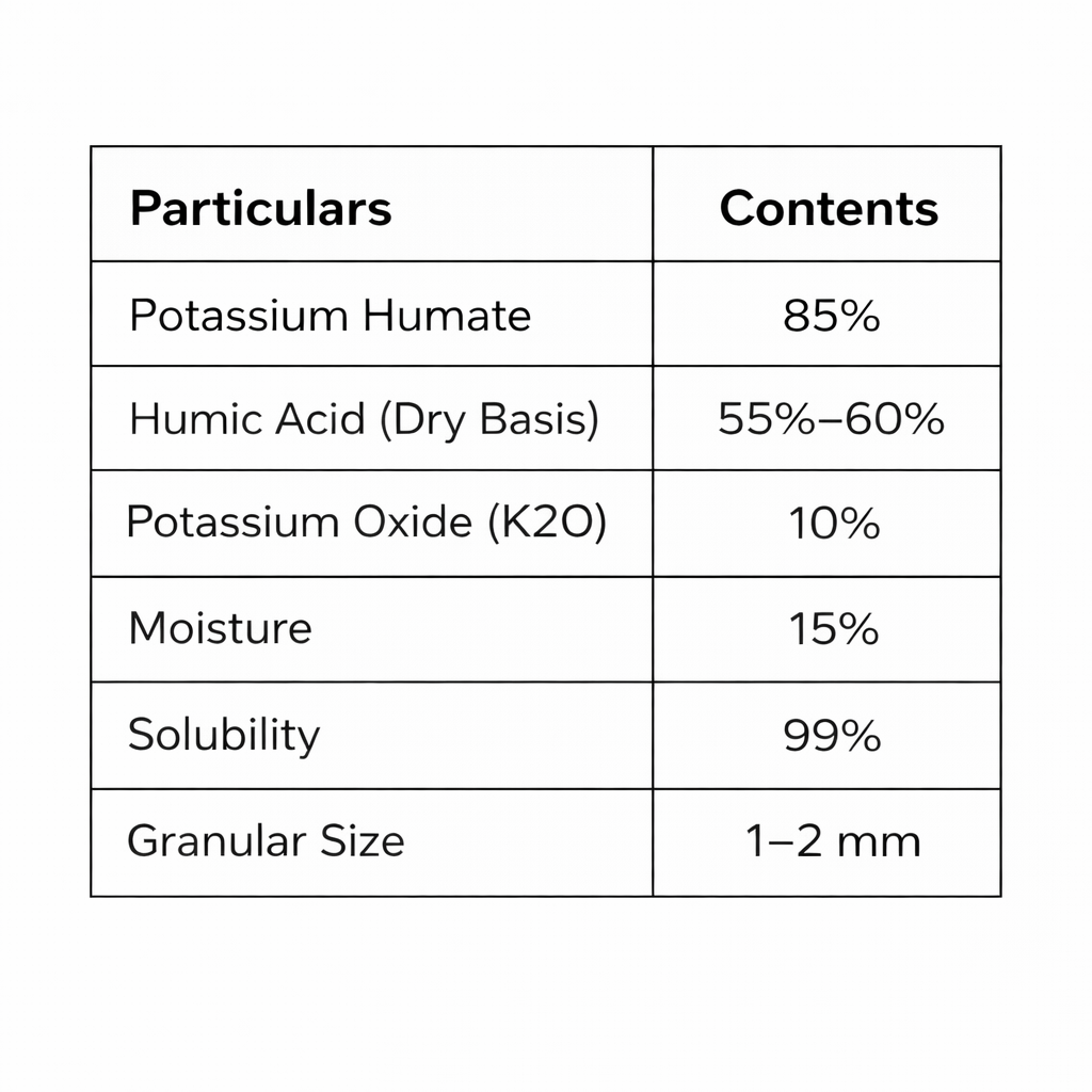 Humic acid Powder (imported) – Water Soluble