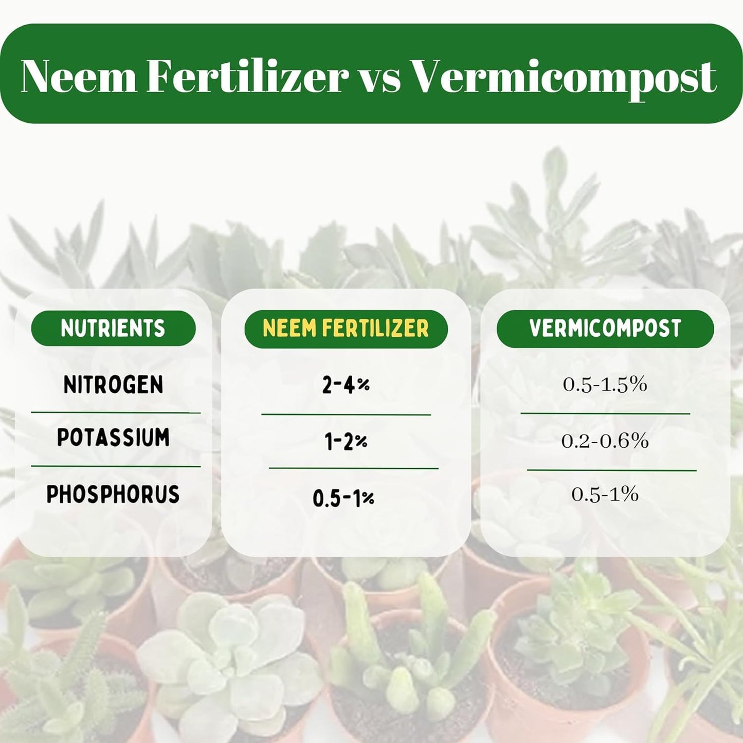 Neem Cake (Powder)