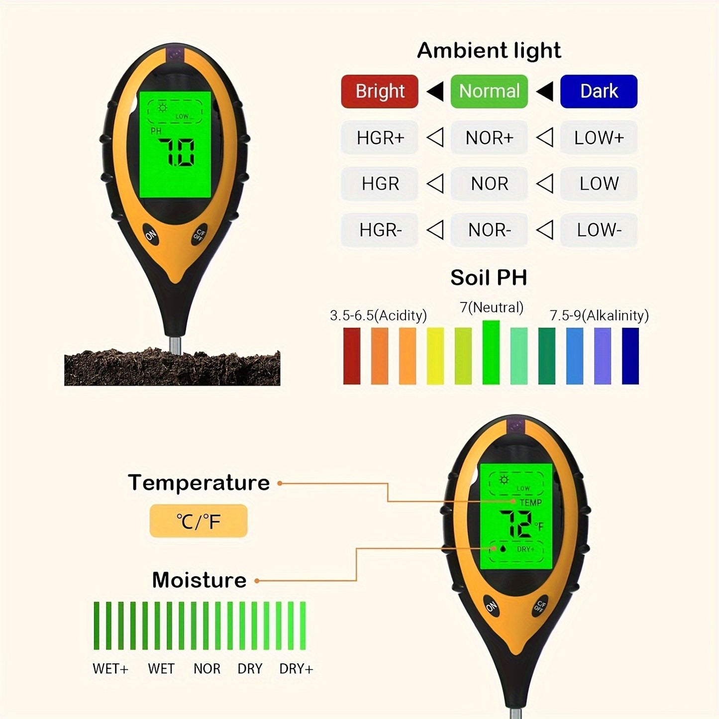 4 In 1 Soil Tester