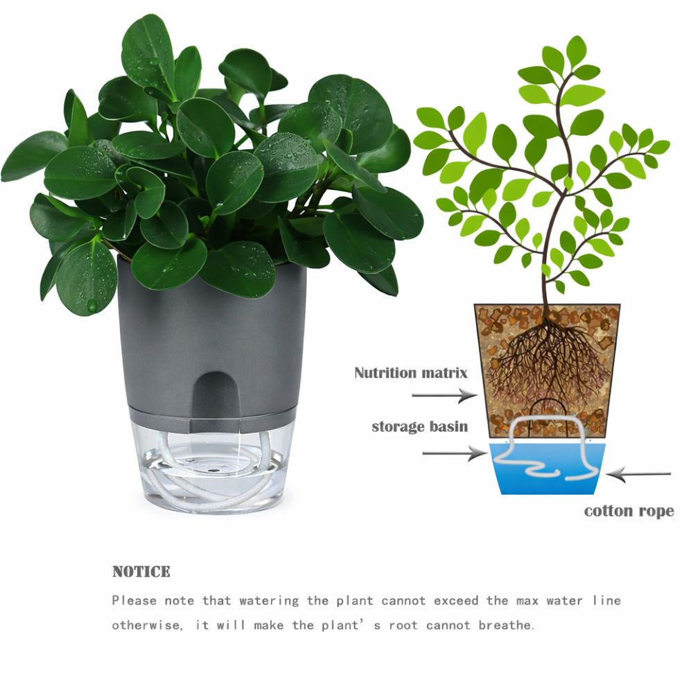 Self Watering Pots – Gray Moji Mall Pakistan